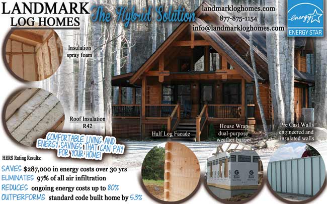 energy star rated landmark log homes
